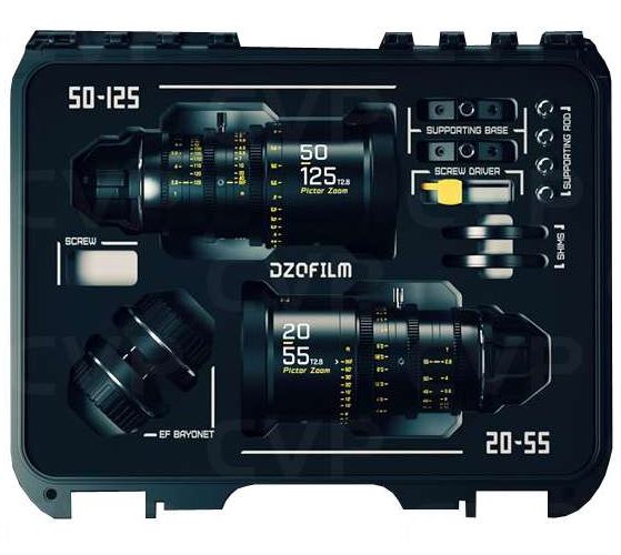 Canon Studio lens zoom/focus control: ZDJ H02/FDJ I01/SMJ N02 servo module, BCTV