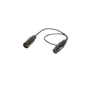 017013 - Rycote