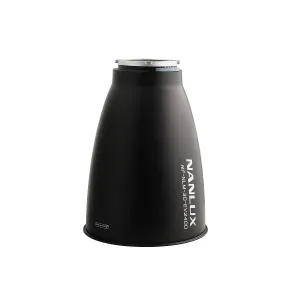 RF-NL-L-30 - Nanlux