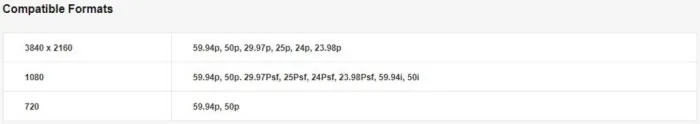 Comaptibleformats