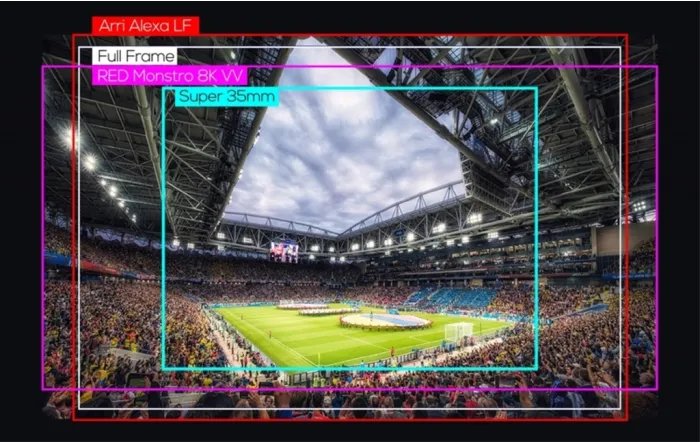 FootballStadio