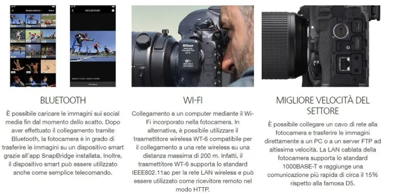 Specifiche
